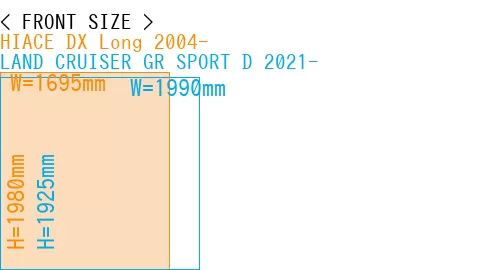 #HIACE DX Long 2004- + LAND CRUISER GR SPORT D 2021-